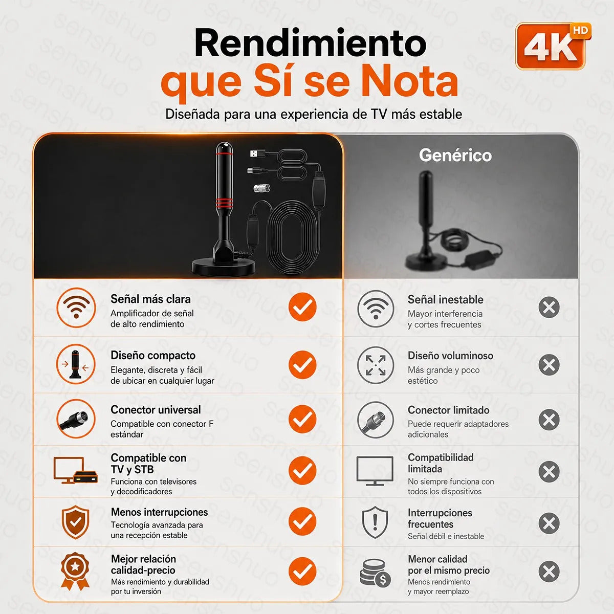 Antena Digital Interior para TV